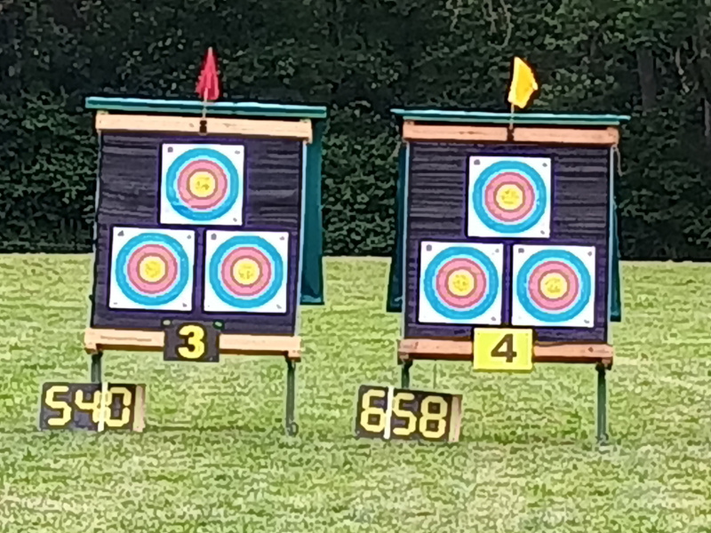Ergebnis Anzeige